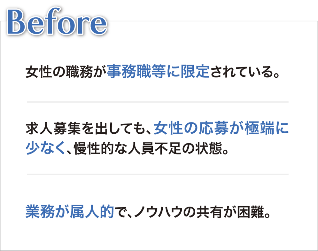 女性の職務が事務職等に限定されている。
求人募集を出しても、女性の応募が極端に少なく、慢性的な人員不足の状態。
業務が属人的で、ノウハウの共有が困難。