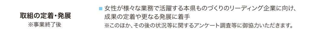 取組の定着・発展
女性が様々な業務で活躍する本県ものづくりのリーディング企業に向け、成果の定着や更なる発展に着手
※このほか、その後の状況等に関するアンケート調査等に御協力いただきます。